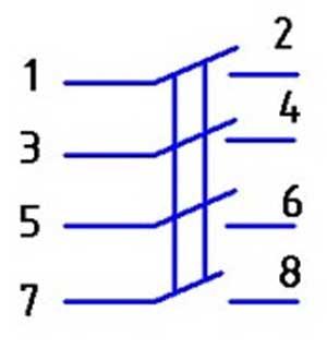 Схема коммуникации ТВ1-4М