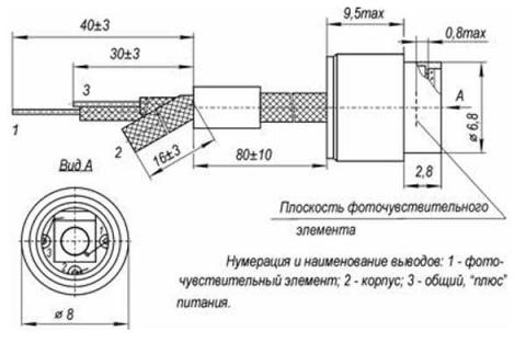 Схема габаритов фотодиодов ФД 293