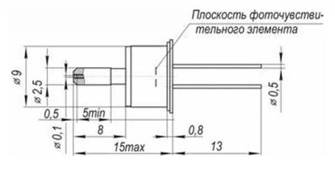 Схема габаритов фотодиода УФД05