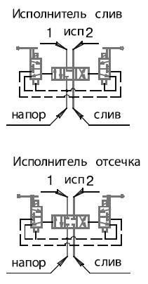 Условное обозначение распределителя 577-99-2446-01