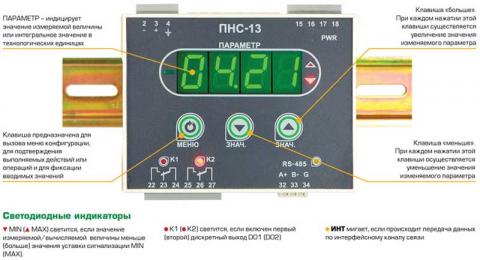 Расположение элементов управления преобразователя ПНС-13
