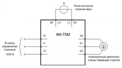 Схема подключения блока ФК-75М