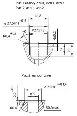 Размеры отверстий РЭС 4/3-20-1