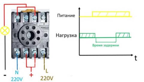 Схема подключения таймера 1