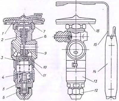 Рис.1. Чертеж вентиля 142ТРВ-10