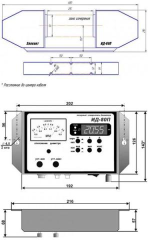 Рис.1. Габаритный чертеж ИД-80П измерителя диаметра