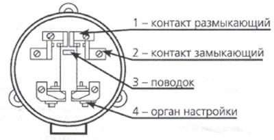 Рис.1. Схема реле РКС-М