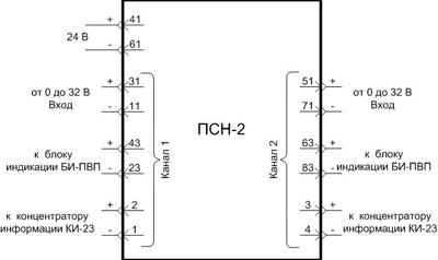 Схема внешних подключений преобразователя ПСН-2