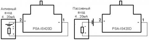 Рис.1. Варианты подключения имитатора