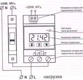 Рис.1. Чертеж цифрового таймера включения РВС-40D