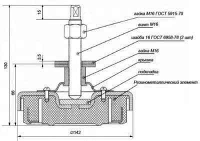 Рис.1. Чертеж виброопоры ОВ-70