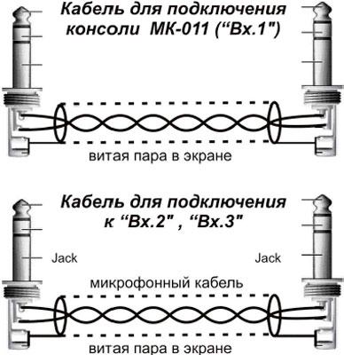 Рис.1. Распайка микрофонного кабеля для подключения консоли МК-011 ко входу усилителя мощности серии AS-50AS-100AS-210AS-400AS-600