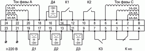 Рис.1. Схема устройств серии РЗЛ-03.2хх