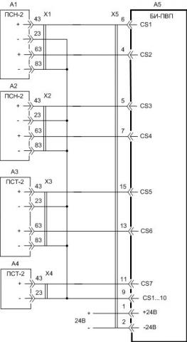 Схема внешних подключений блока индикации БИ-ПВП