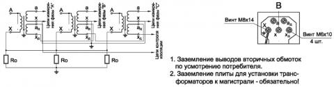 Рис.2. Схема группы