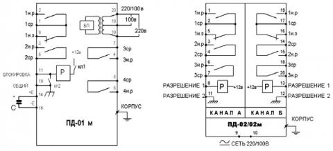 Рис.2. Схема подключения устройства дуговой защиты ПД-01М, ПД-02М