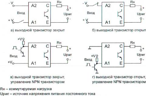 Рис.2. Типовые схемы включения модуля гальванической развязки