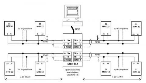 Схема подключения блока БПИ-452
