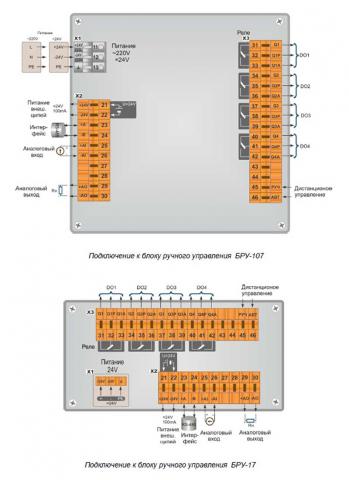 Схема подключения блока управления БРУ-107 (БРУ-17 )