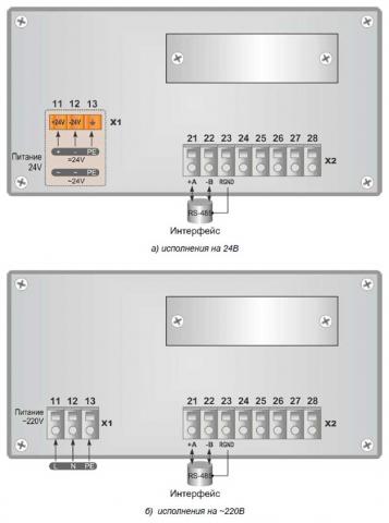 Схема подключения индикатора ИТМ-110С