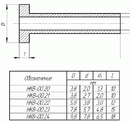 Рис.18. Схема втулки НКВ-00 20-24
