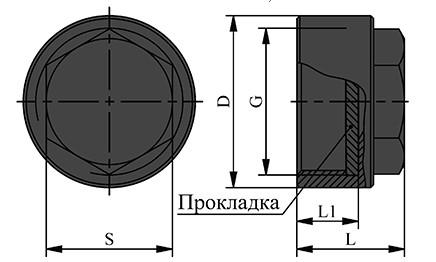 Схема заглушки под ниппель