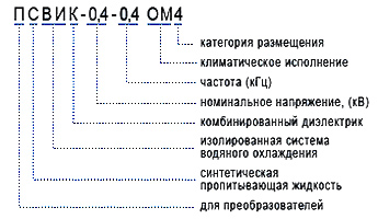 Рис.1. Структура условного обозначаения