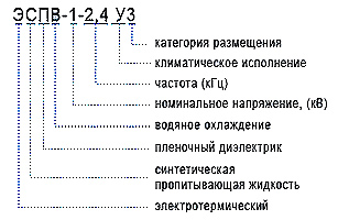 Рис.1. Структура условного обозначения