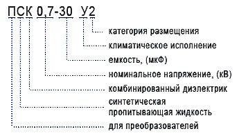 Рис.1. Структура условного обозначения