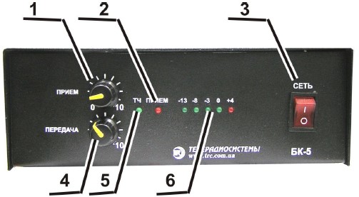 Схема лицевой панели блока БК-5