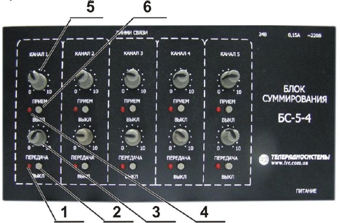 Схема лицевой панели блока БС-5-4
