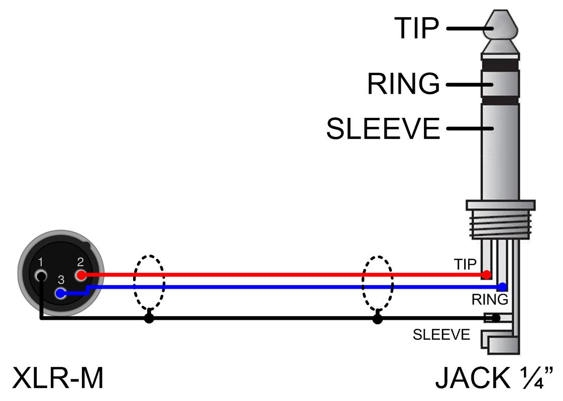 Схема распайки кабеля Jack 1/4" - XLR-M балансный