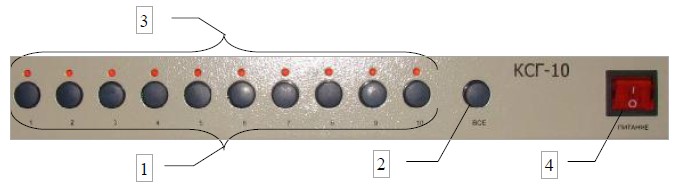 Схема расположения органов управления КСГ-10