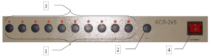 Схема расположения органов управления КСЛ-2х5