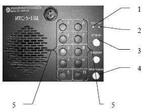 Схема расположения органов управления и индикации ИТС-5-10д