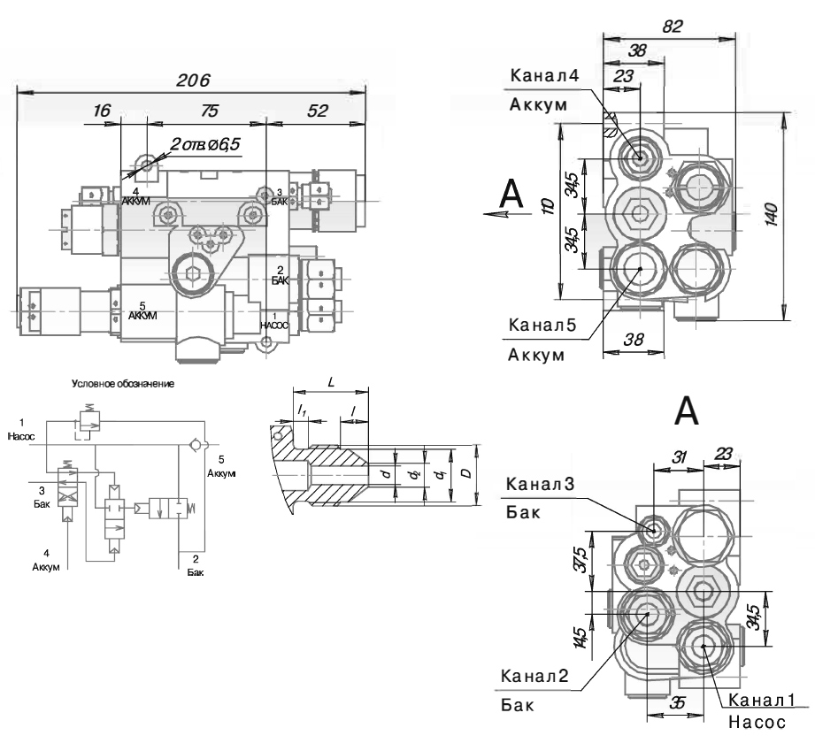 Размеры автоматов АР-95/125, АР-80/110, АР-150/180