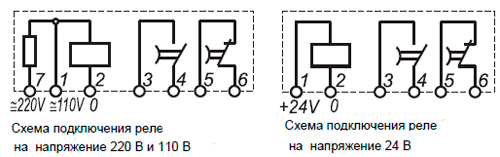 Схема подключения бвк 261