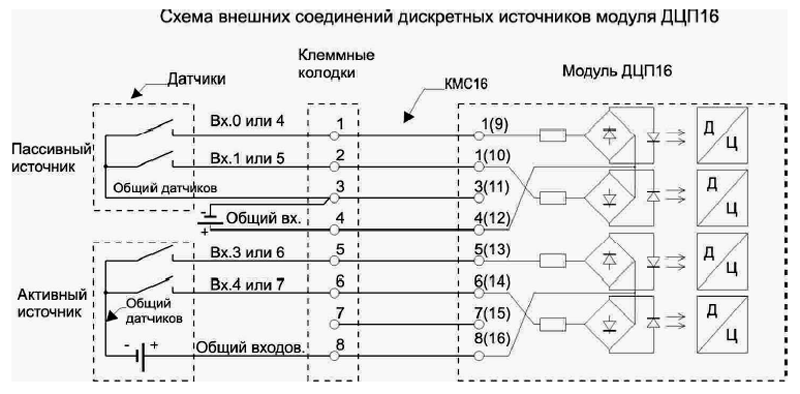 Внешний подключении. Схема подключения модуля 4 полосного. Схема внешних подключений. Схема внешних соединений. Модуль дискретных входов.